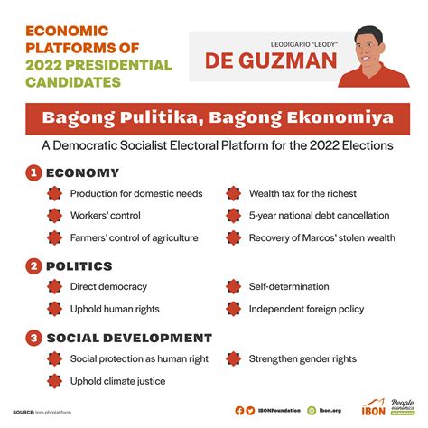 plataporma example|online platforms examples.